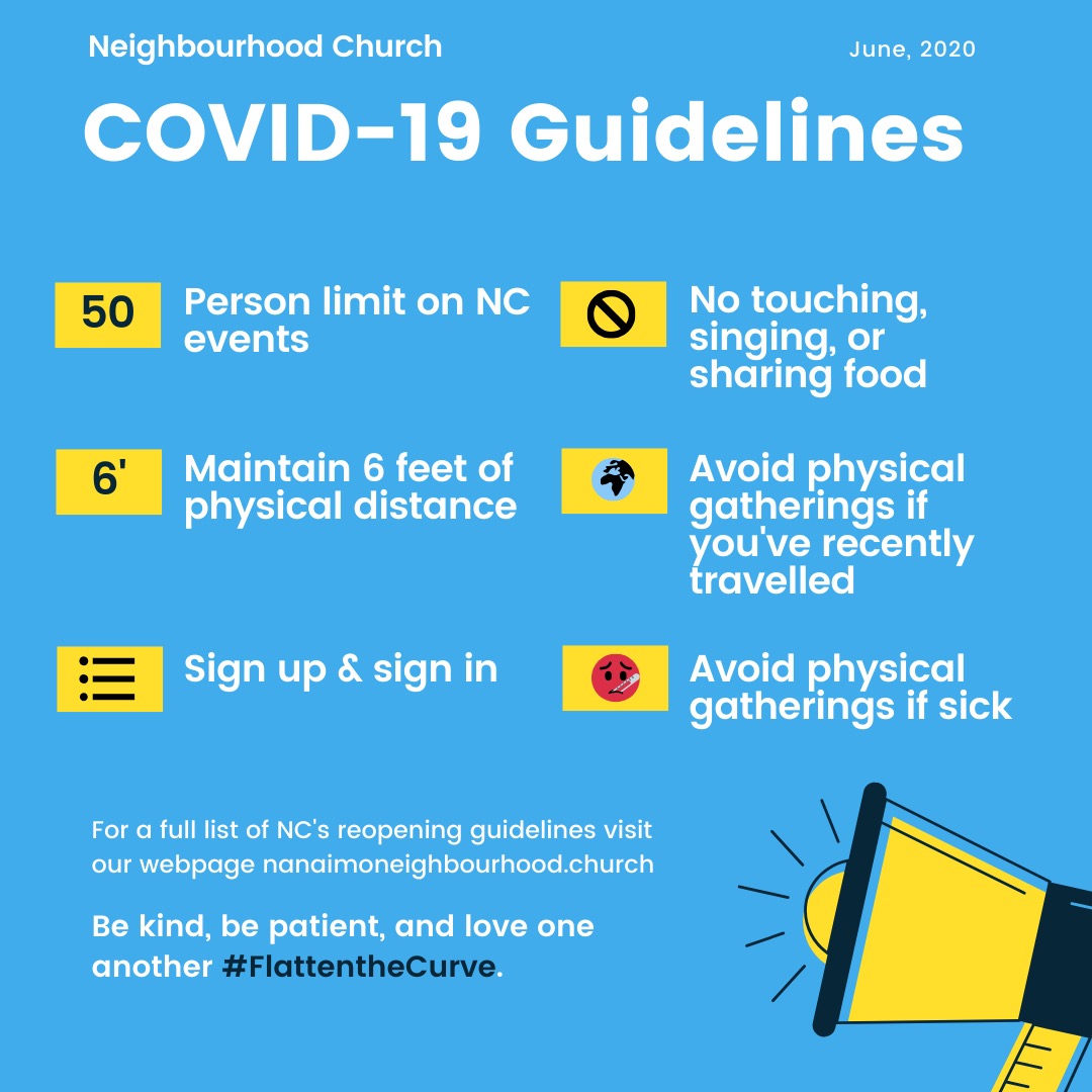 NC’s COVID-19 Reopening Guidelines